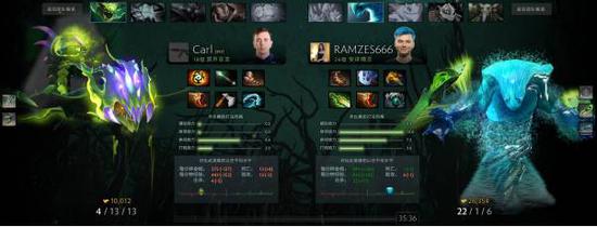 王者荣耀S40赛季打野英雄最佳出装与铭文搭配指南