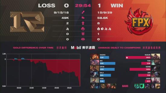 我国超重力实验装置核心设备成功启动