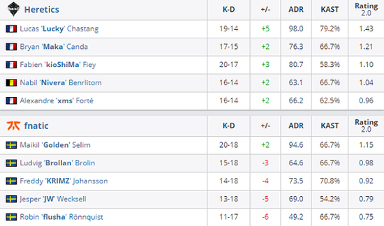 探索土耳其伊斯坦布尔的魅力与历史