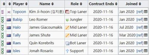 2025海湾杯皮划艇邀请赛激情开赛